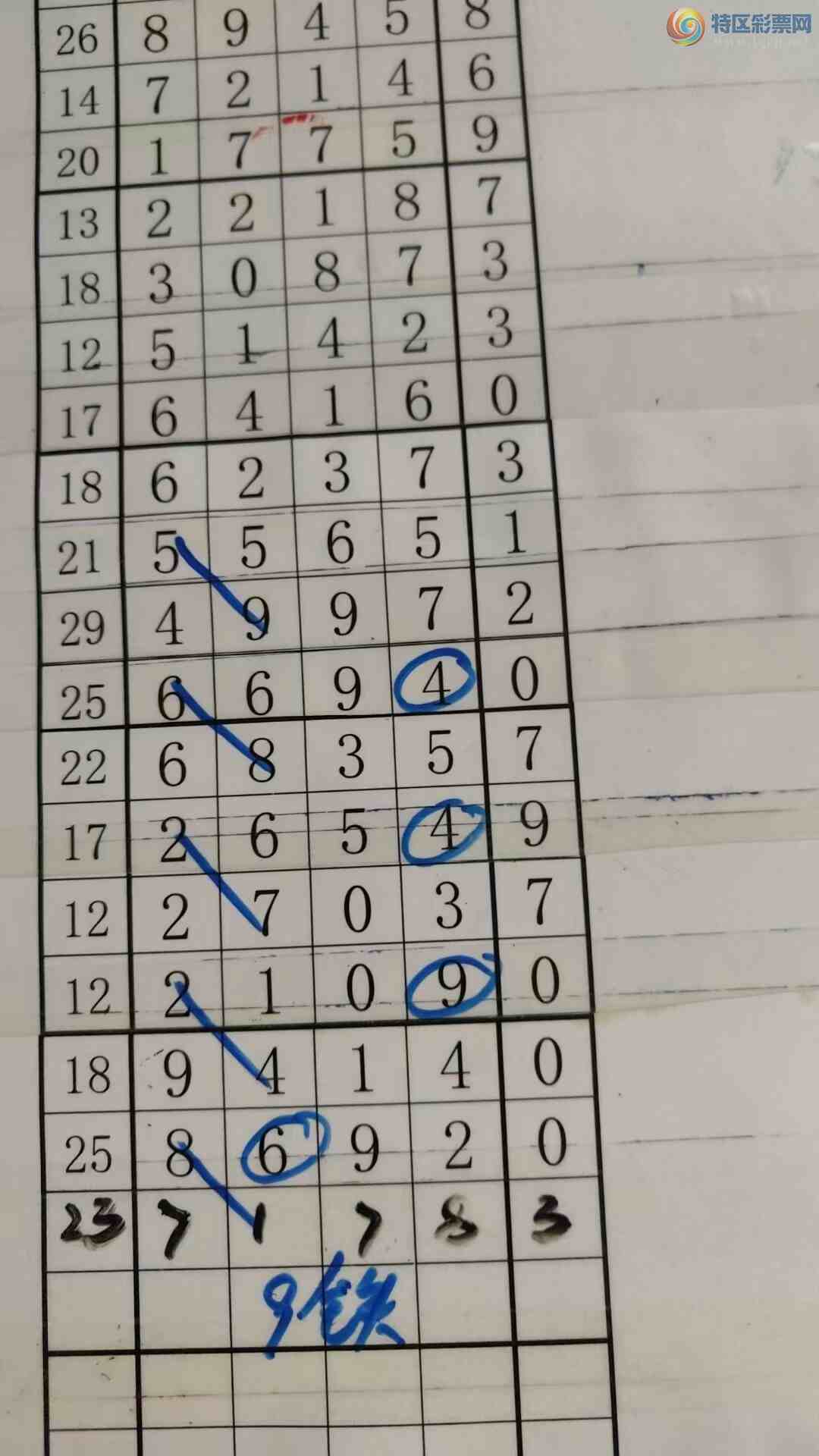 [������] 25199�ڣ���עһע��Ʒ��ͼ�桿453 / ����:��עһע / ����ID:1099294