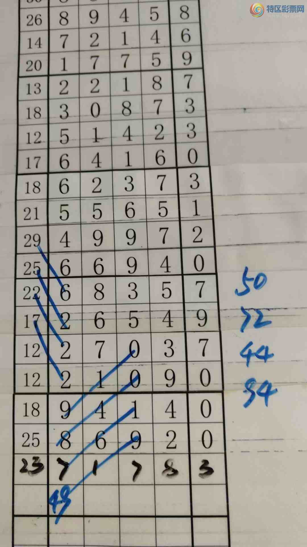 [������] 25199�ڣ���עһע��Ʒ��ͼ�桿143 / ����:��עһע / ����ID:1099294