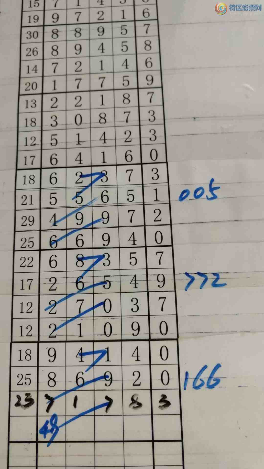 [������] 25199�ڣ���עһע��Ʒ��ͼ�桿198 / ����:��עһע / ����ID:1099294