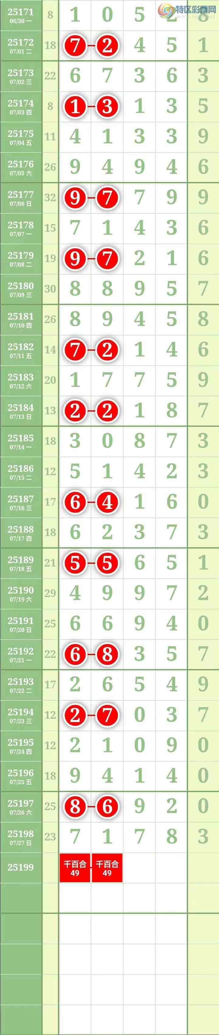 [������] 25199�ڣ��������������ͼ�桿779 / ����:������� / ����ID:1099289