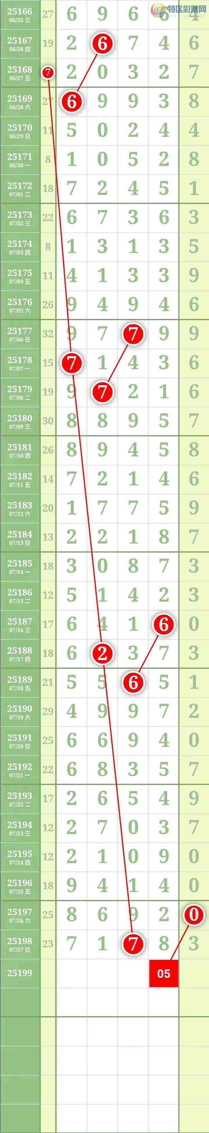 [������] 25199�ڣ��������������ͼ�桿259 / ����:������� / ����ID:1099289