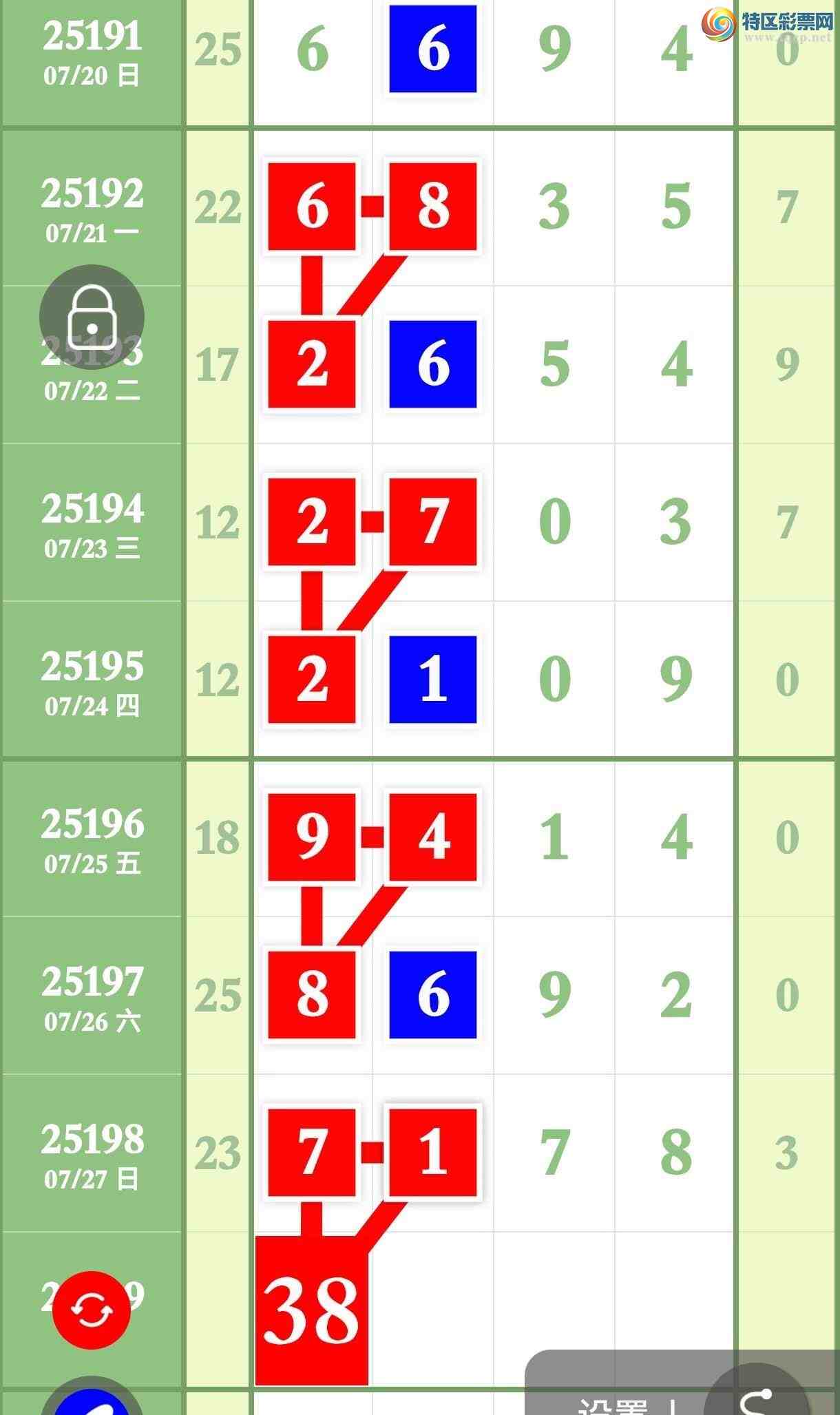 [] 25199ڣ㲥Ӽ17ڡͼ桿652 / :ר / ID:1099396