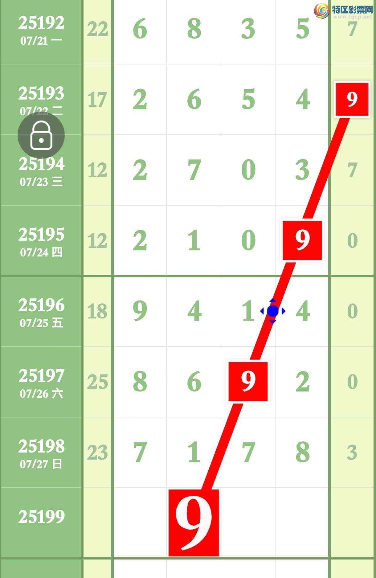 [] 25199ڣ㲥Ӽ17ڡͼ桿692 / :ר / ID:1099396