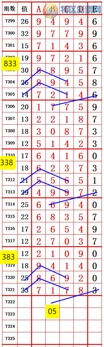 [] 25199ڣ77 ׼ͼ桿844 / :666 / ID:1099292