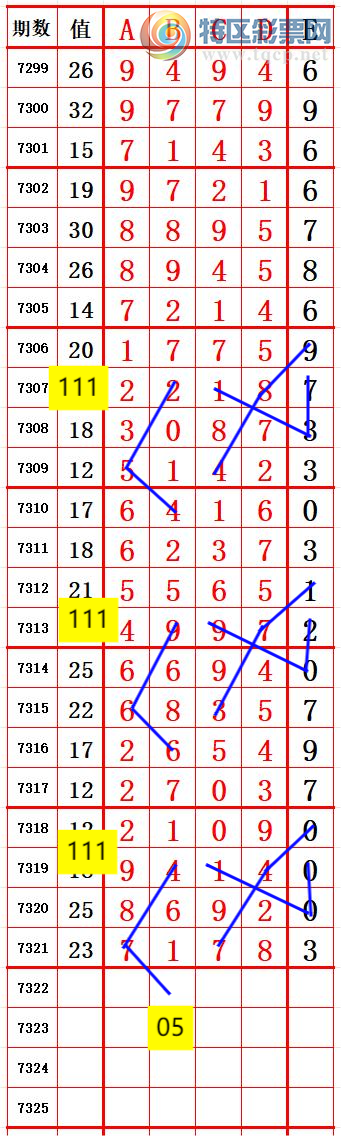 [] 25199ڣ77 ׼ͼ桿64 / :666 / ID:1099292