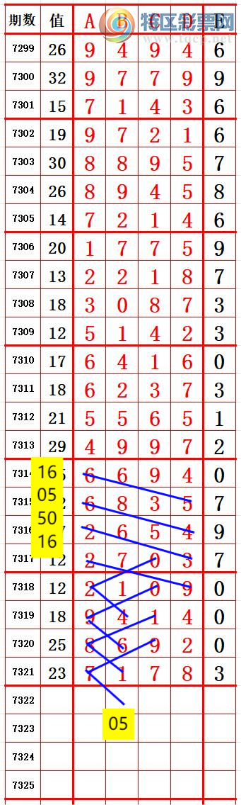 [] 25199ڣ77 ׼ͼ桿596 / :666 / ID:1099292