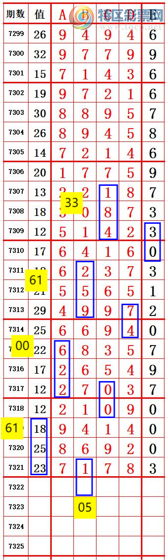 [] 25199ڣ77 ׼ͼ桿115 / :666 / ID:1099292