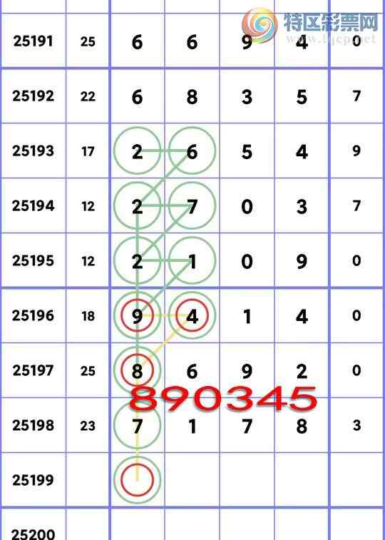 [������] 25199�ڣ������β������6��,��2��,��4��,��3��,��2��,��1��,��3����ͼ��]573 / ����:һ��Ϳ� / ����ID:1099347