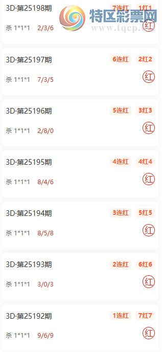 [����3D] 25199�ڣ���ǵü�����ɱ���Ƽ���ɱ1*1*1��10��9466 / ����:��ǵü� / ����ID:1099431