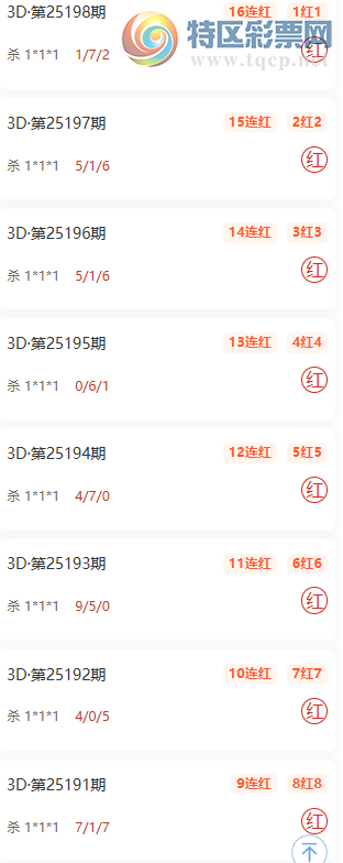 [����3D] 25199�ڣ��������ÿ���һ����ɱ1*1*1��10��10465 / ����:������� / ����ID:1099399