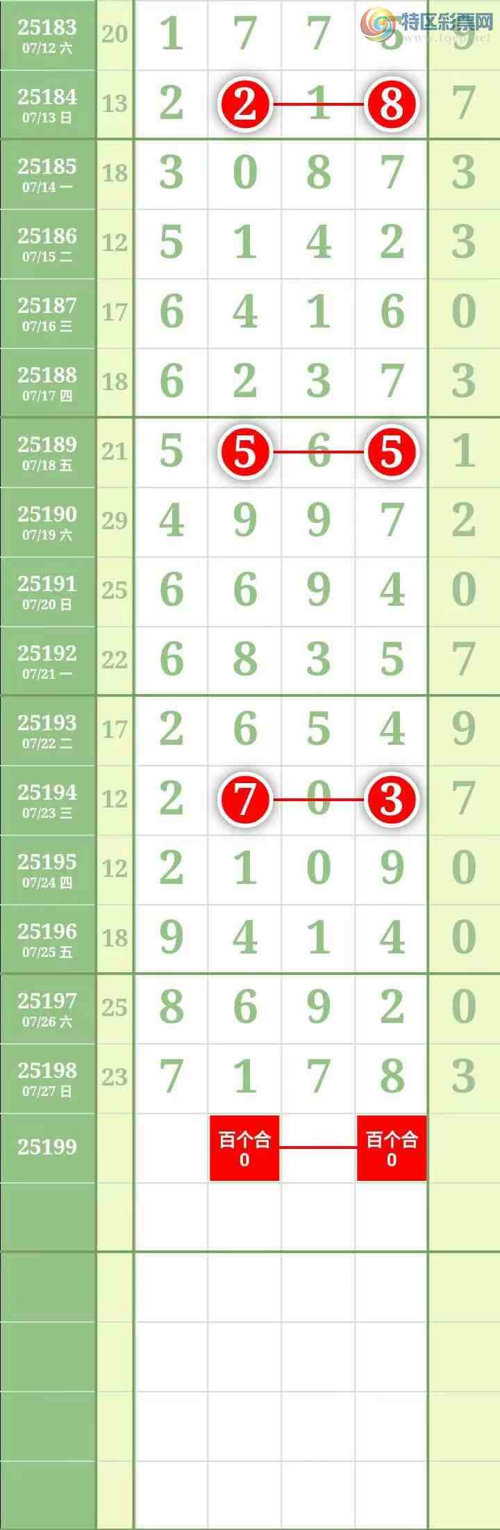 [������] 25199�ڣ��������������ͼ�桿261 / ����:������� / ����ID:1099289