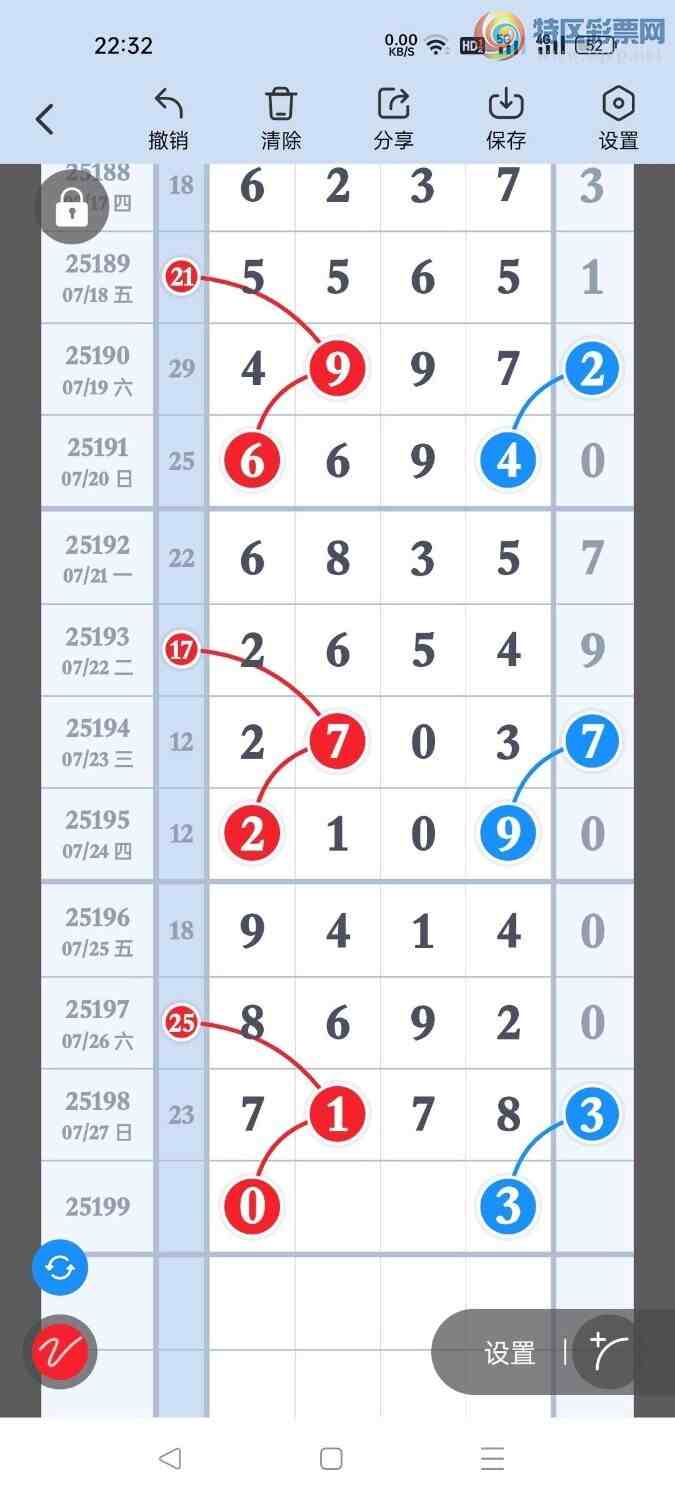 [] 25199ڣصľѡͷץͷݣ105ڴ15ڣͼ桿750 / :Ŵʦ / ID:1099342