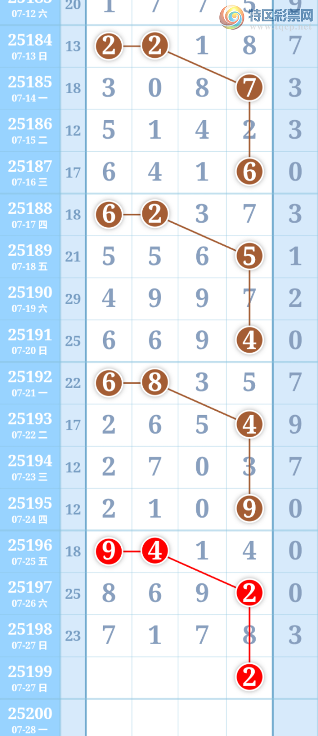 [] 25199ڣһɲοͼ桿983 / :һ / ID:1099741