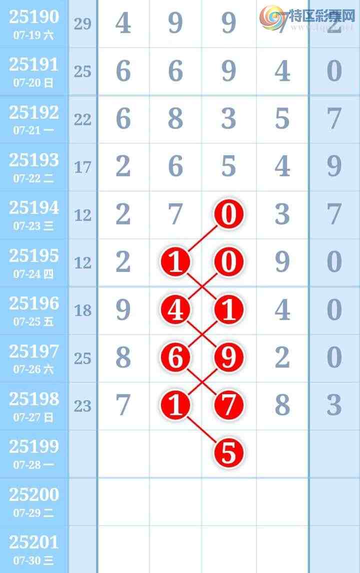 [������] 25199�ڣ�1��λ���������870 / ����:����Re71786 / ����ID:1099293