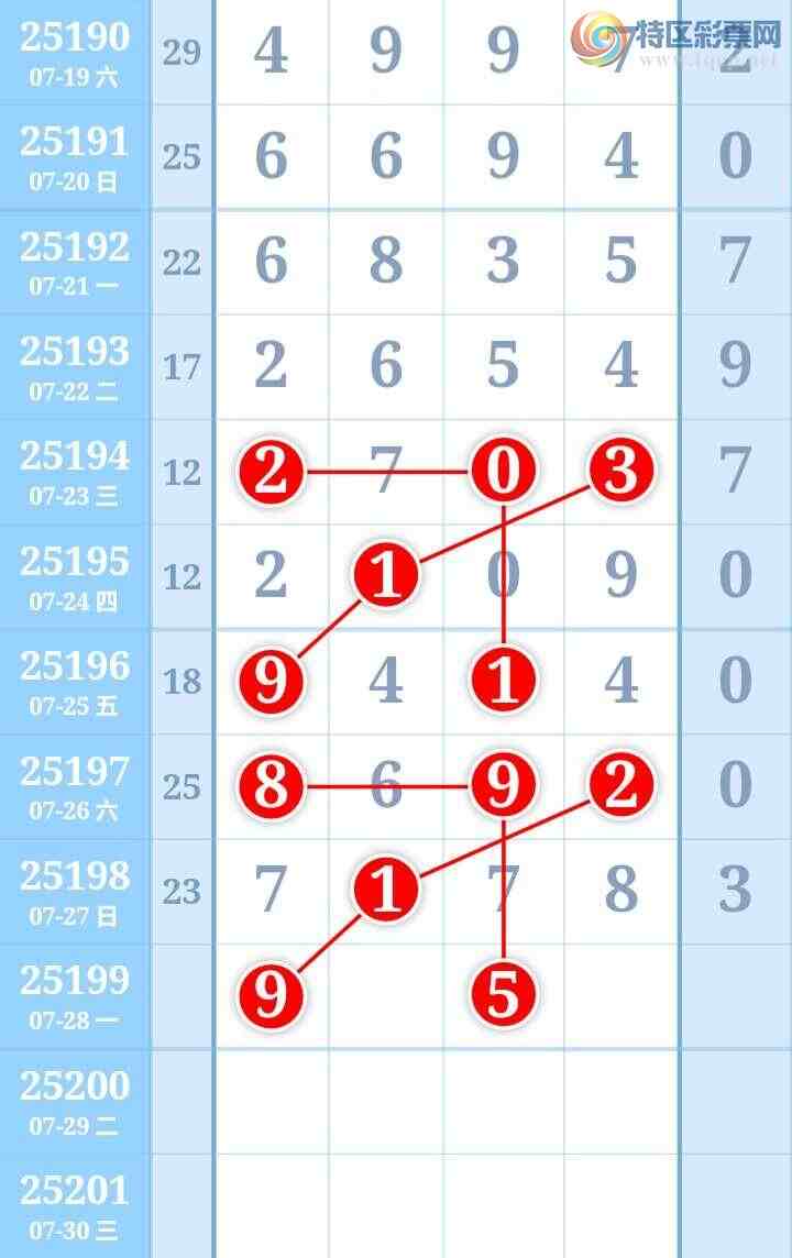 [������] 25199�ڣ�1��λ���������517 / ����:����Re71786 / ����ID:1099293