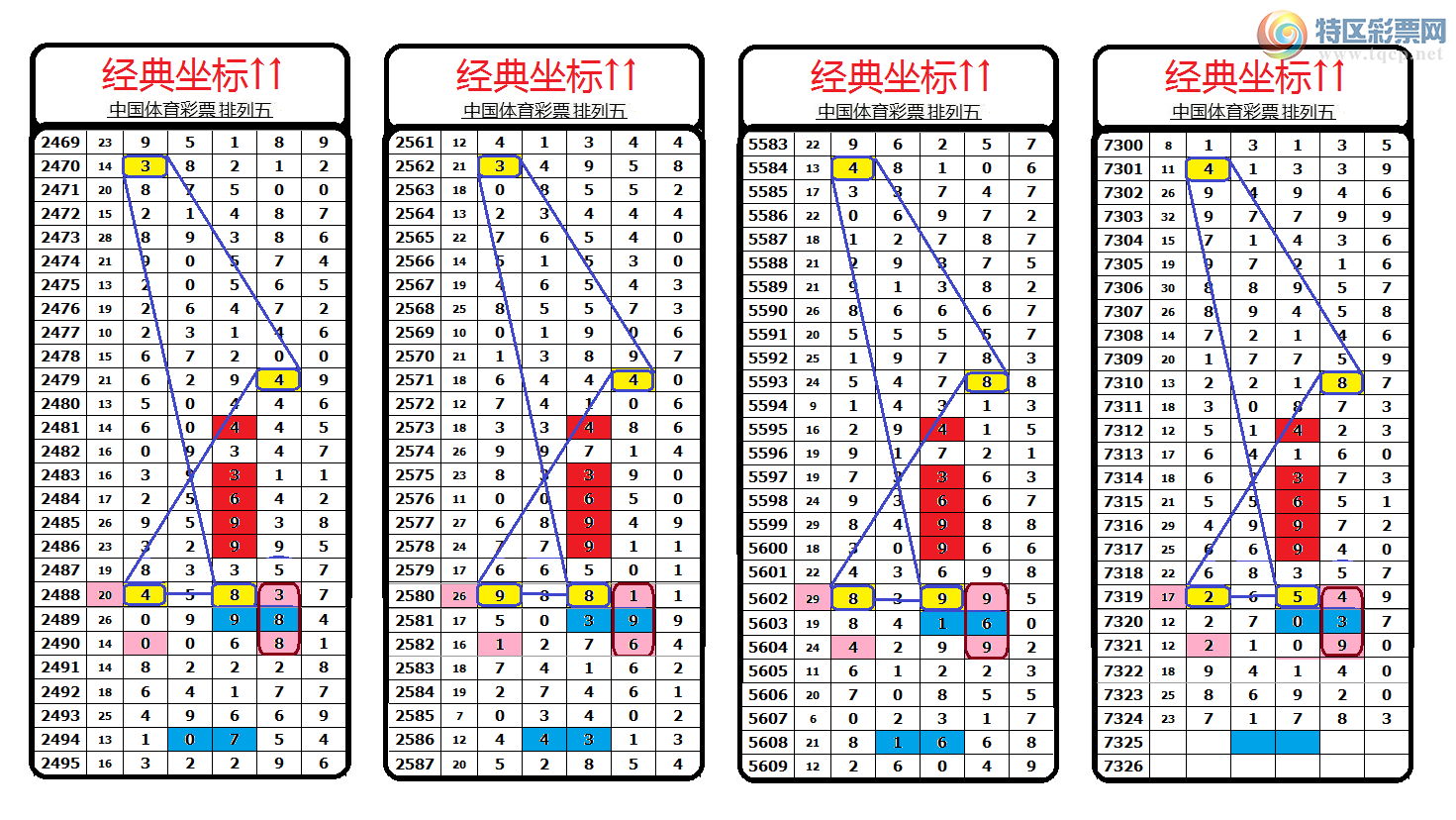 [������] 25199�ڣ��������������ͼ�桿34 / ����:������� / ����ID:1099289