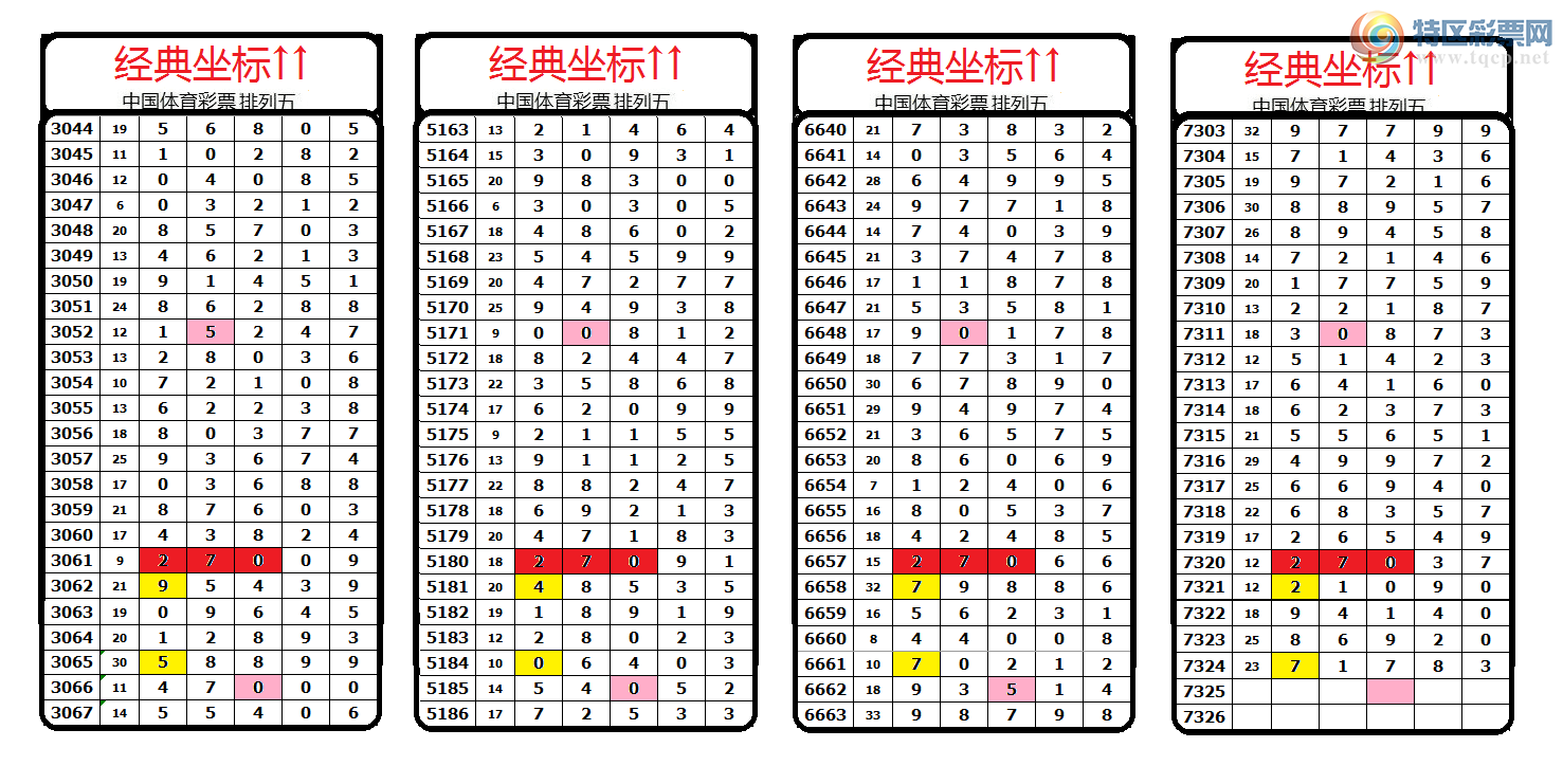 [������] 25199�ڣ��������������ͼ�桿277 / ����:������� / ����ID:1099289