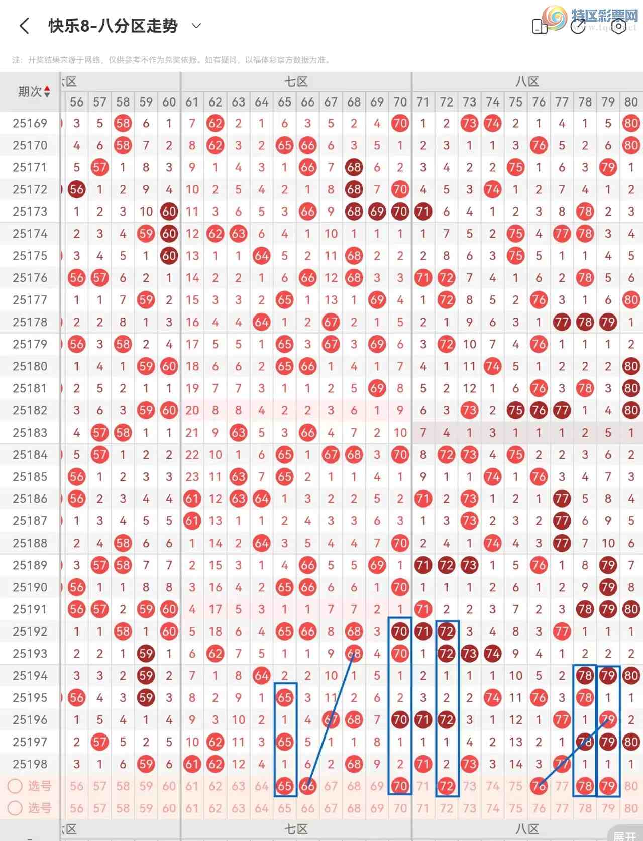 [����8] 25199�ڣ�����8��25199�ں��������ѡ�帴ʽ��403 / ����:������⡣ / ����ID:1099844