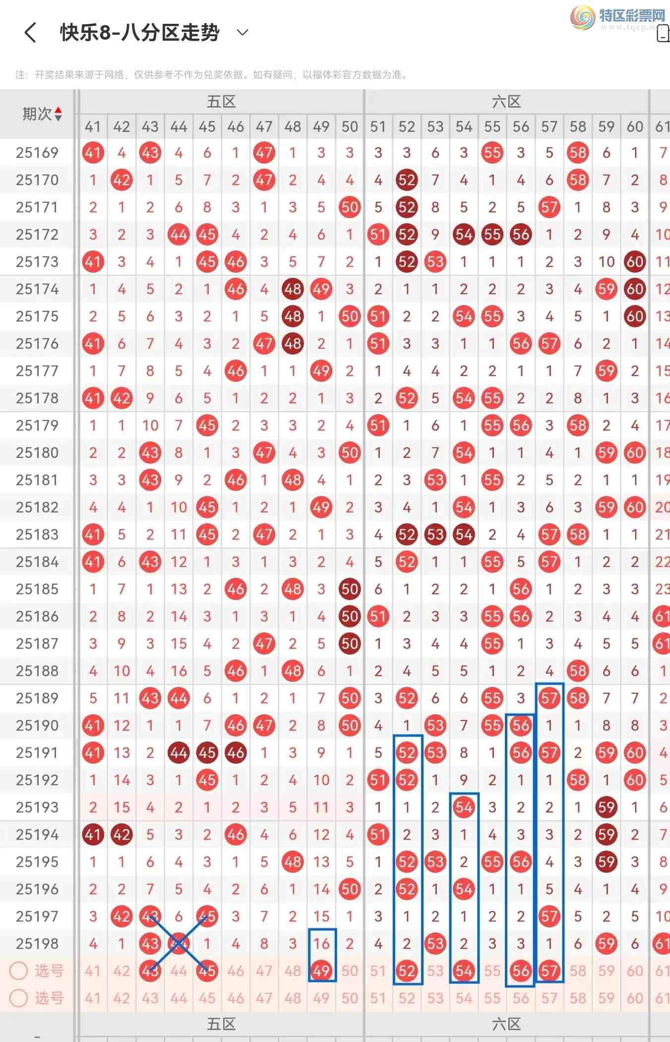 [����8] 25199�ڣ�����8��25199�ں��������ѡ�帴ʽ��801 / ����:������⡣ / ����ID:1099844