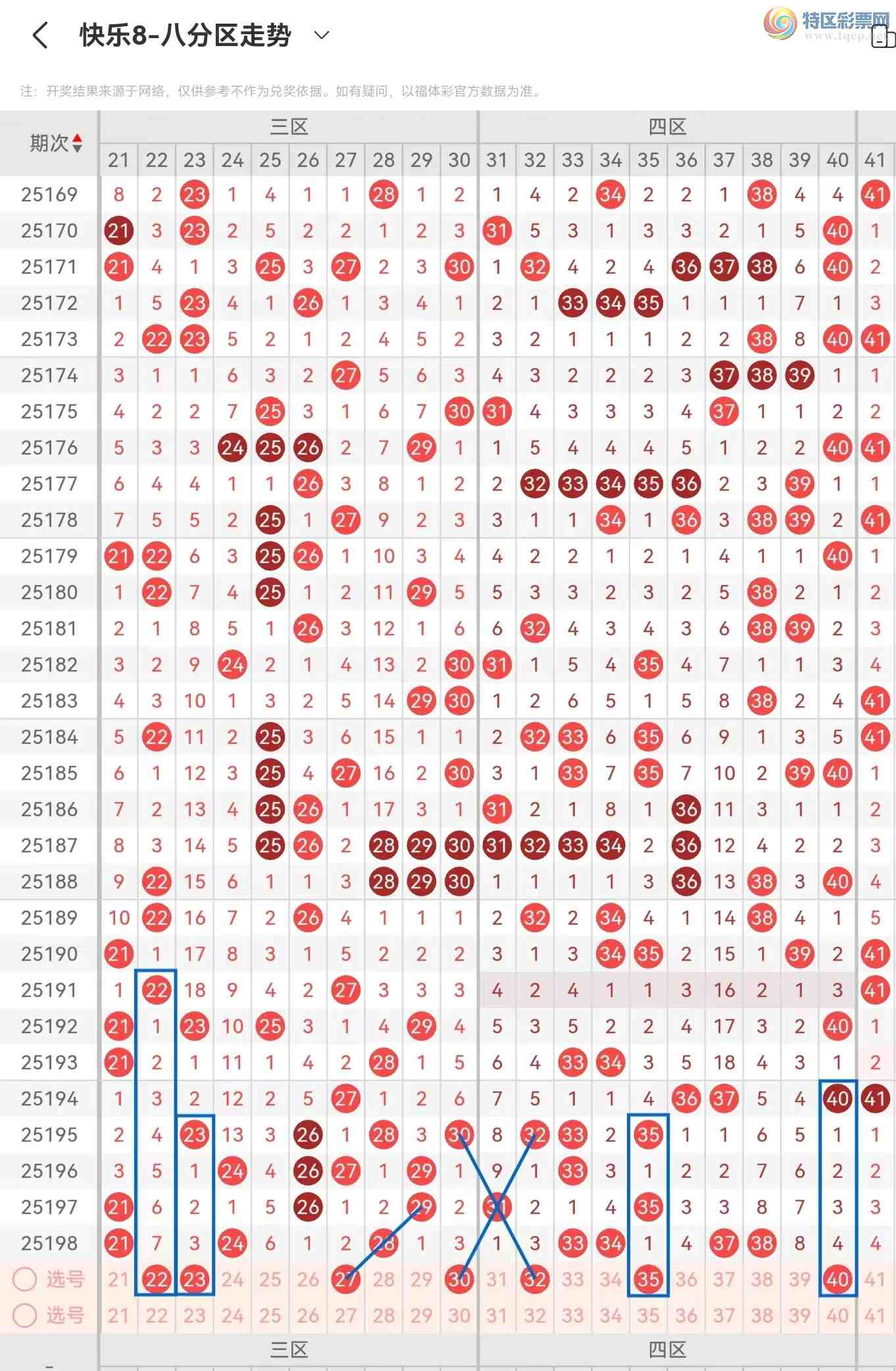 [����8] 25199�ڣ�����8��25199�ں��������ѡ�帴ʽ��375 / ����:������⡣ / ����ID:1099844