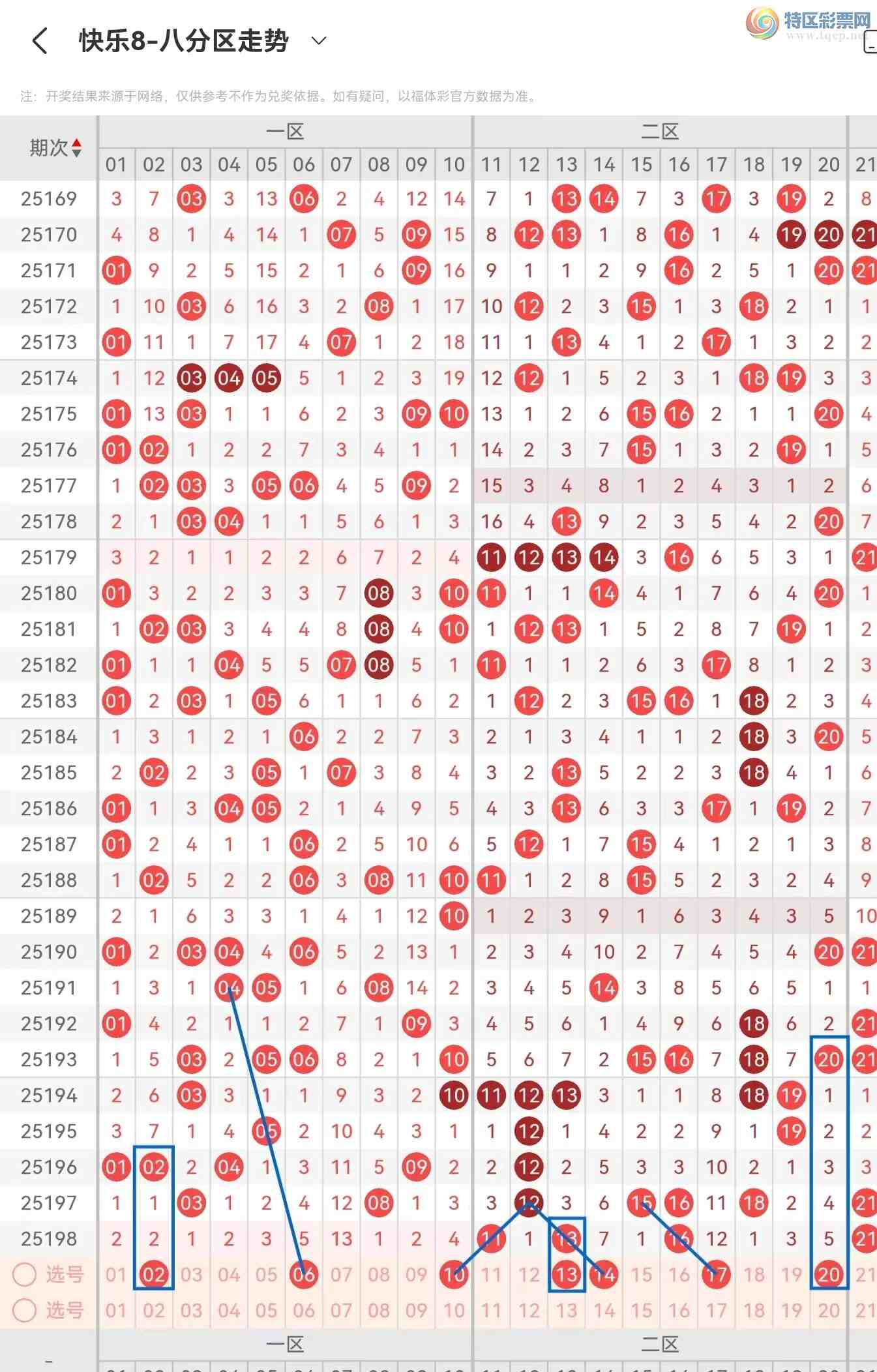 [����8] 25199�ڣ�����8��25199�ں��������ѡ�帴ʽ��967 / ����:������⡣ / ����ID:1099844