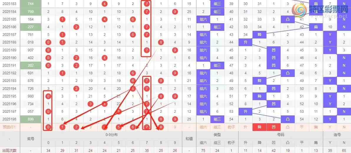 [����3D] 25199�ڣ�3D��199�ڷ�������������50 / ����:���ױ����� / ����ID:1099878