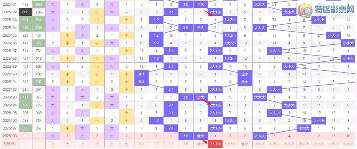 [����3D] 25199�ڣ�3D��199�ڷ�������������601 / ����:���ױ����� / ����ID:1099878