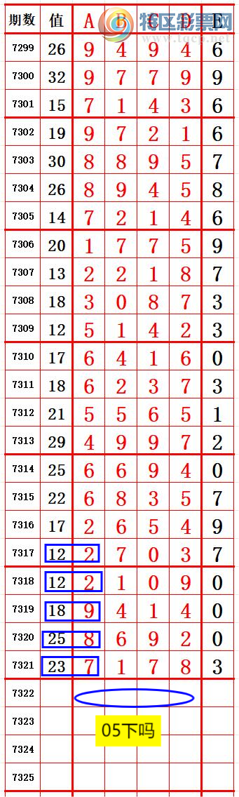 [������] 25200�ڣ�����5���� ׼��ͼ�桿598 / ����:����666 / ����ID:1099889