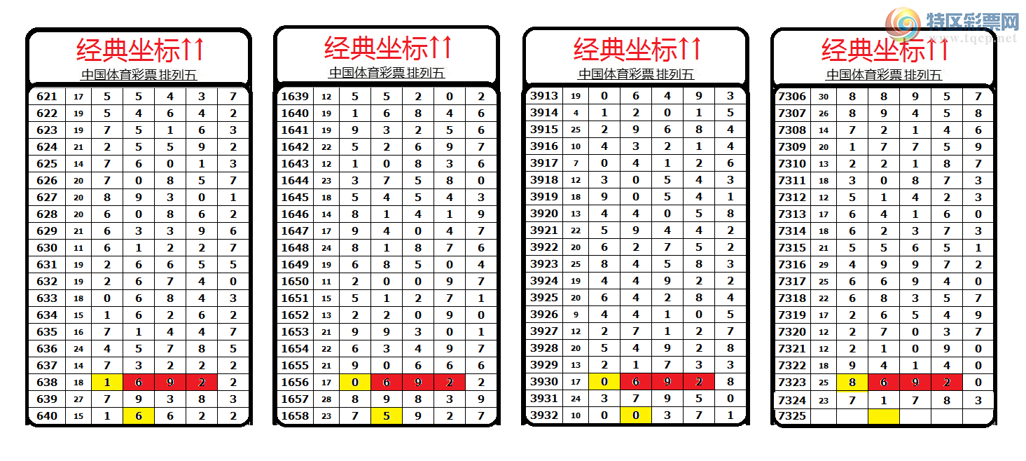 [������] 25200�ڣ��������������֥���з�Χ�С�ͼ��680 / ����:������� / ����ID:1099888