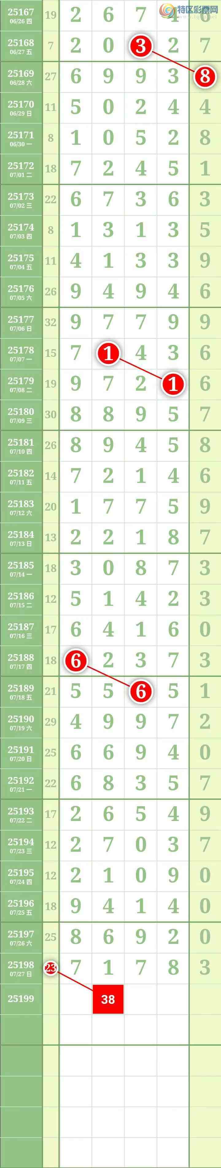 [������] 25200�ڣ��������������֥���з�Χ�С�ͼ��776 / ����:������� / ����ID:1099888