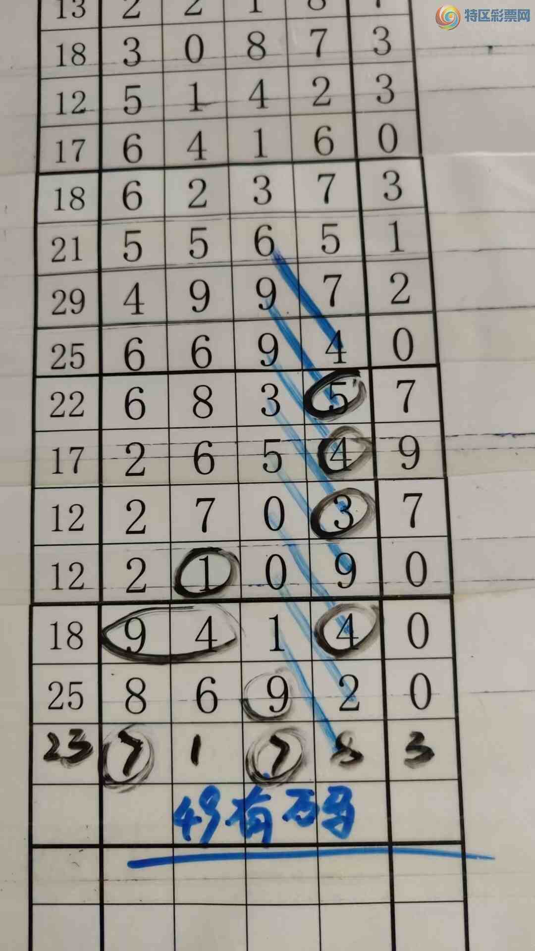 [������] 25200�ڣ���עһע��Ʒ��ͼ�桿647 / ����:��עһע / ����ID:1099899