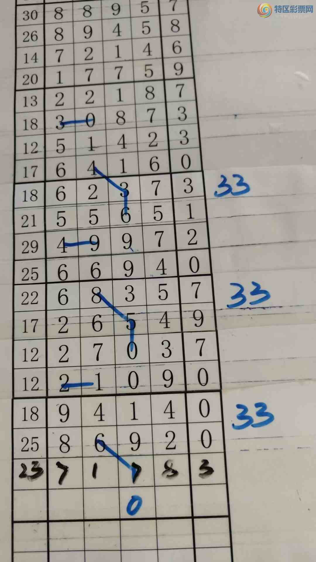 [������] 25200�ڣ���עһע��Ʒ��ͼ�桿172 / ����:��עһע / ����ID:1099899