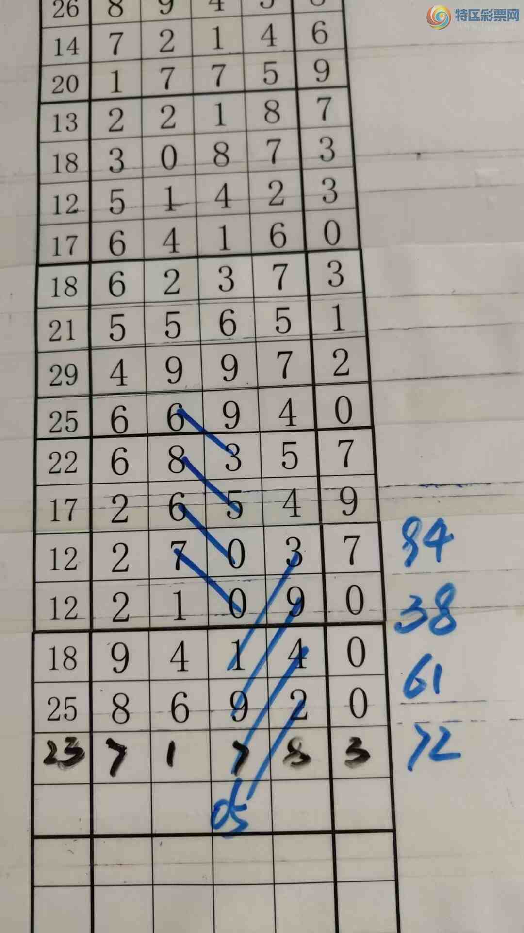 [������] 25200�ڣ���עһע��Ʒ��ͼ�桿345 / ����:��עһע / ����ID:1099899