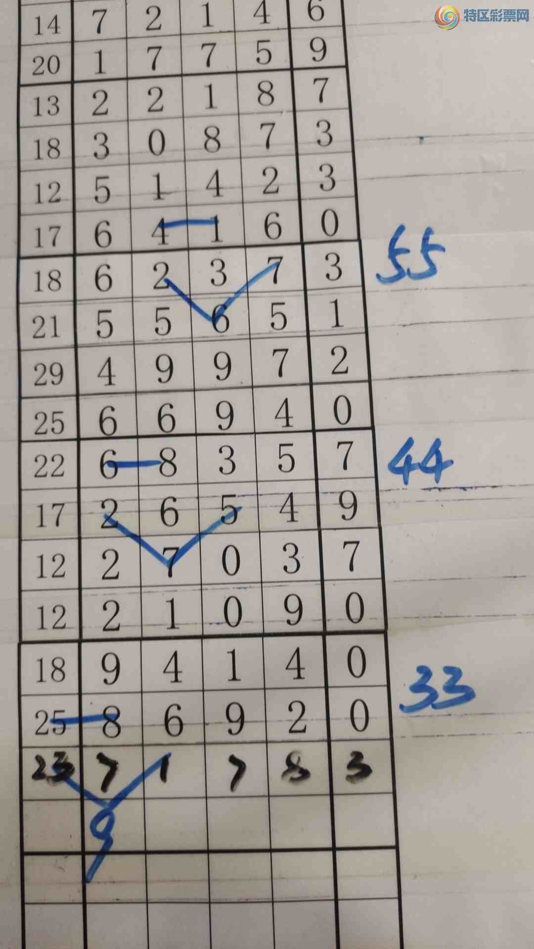 [������] 25200�ڣ���עһע��Ʒ��ͼ�桿608 / ����:��עһע / ����ID:1099899