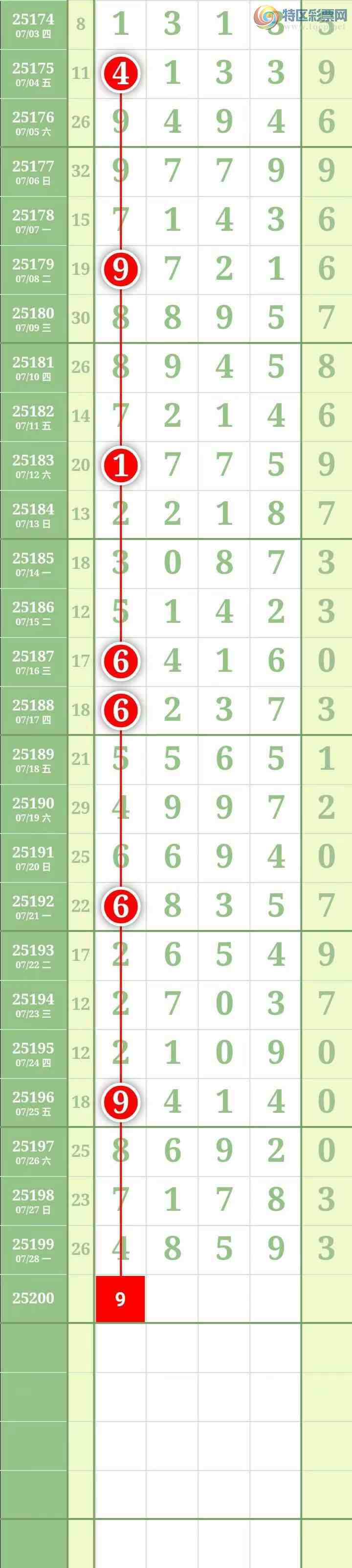 [������] 25200�ڣ��������������֥���з�Χ�С�ͼ��910 / ����:������� / ����ID:1099888