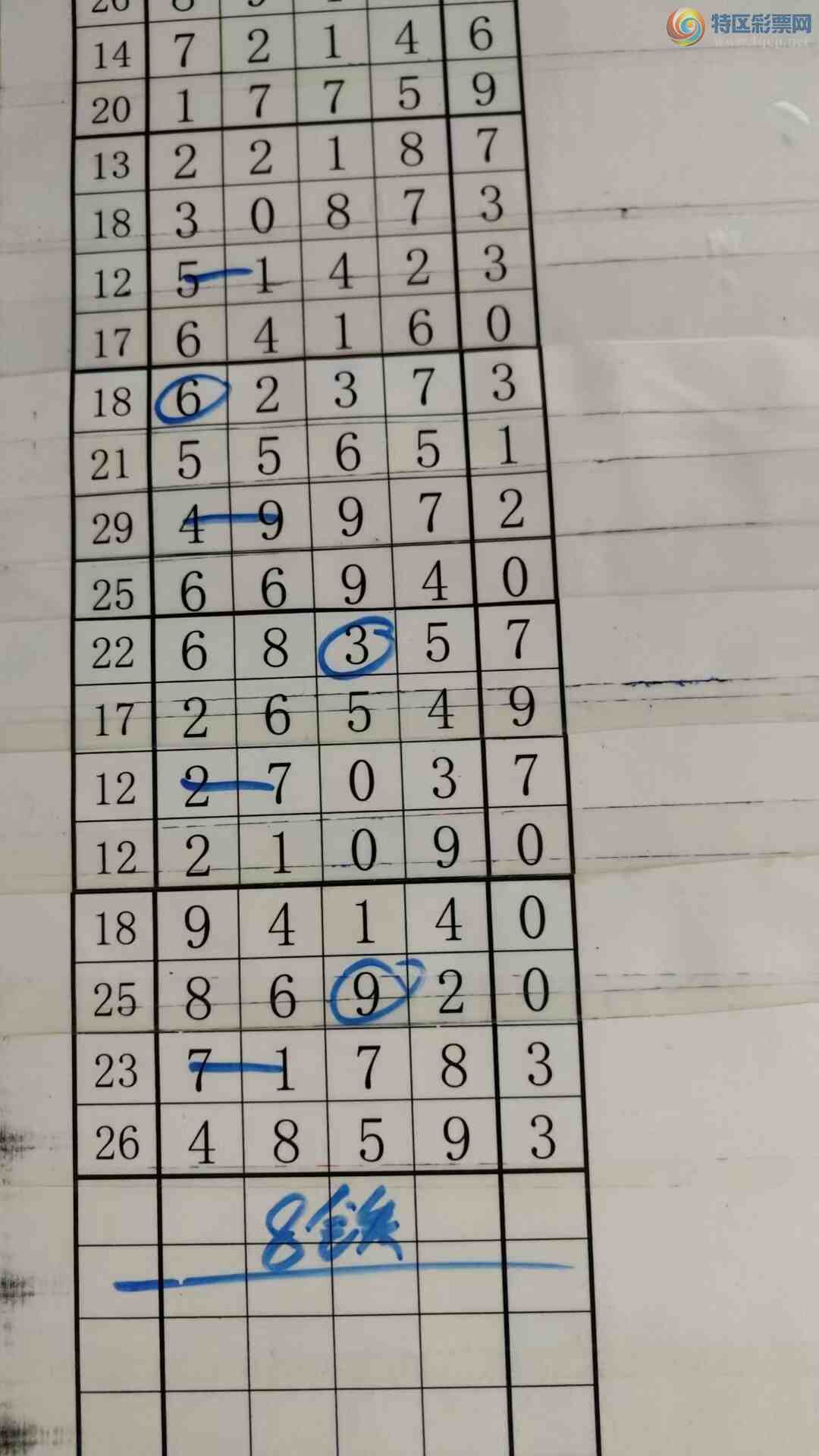 [������] 25200�ڣ���עһע��Ʒ��ͼ�桿985 / ����:��עһע / ����ID:1099899