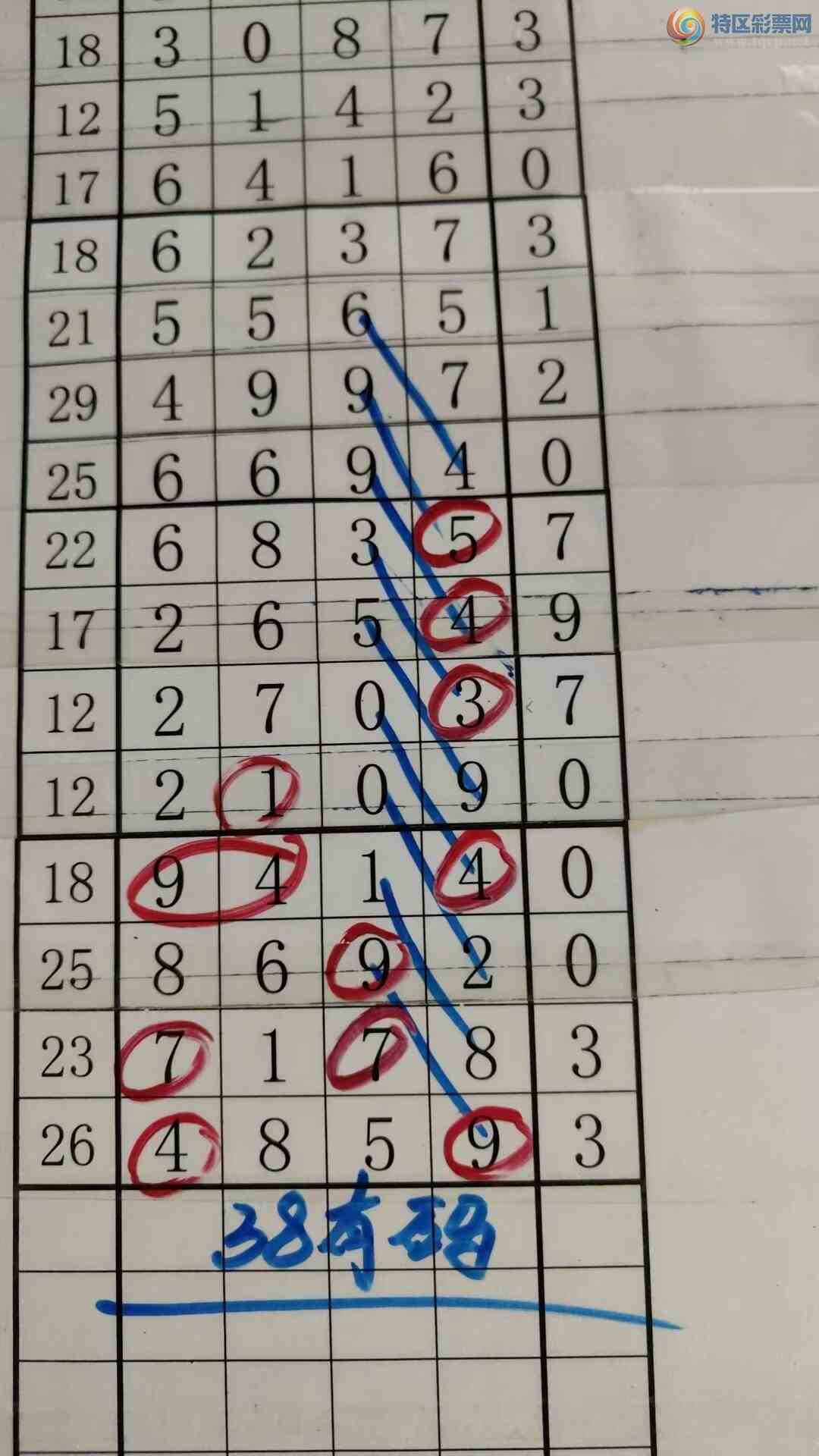 [������] 25200�ڣ���עһע��Ʒ��ͼ�桿343 / ����:��עһע / ����ID:1099899