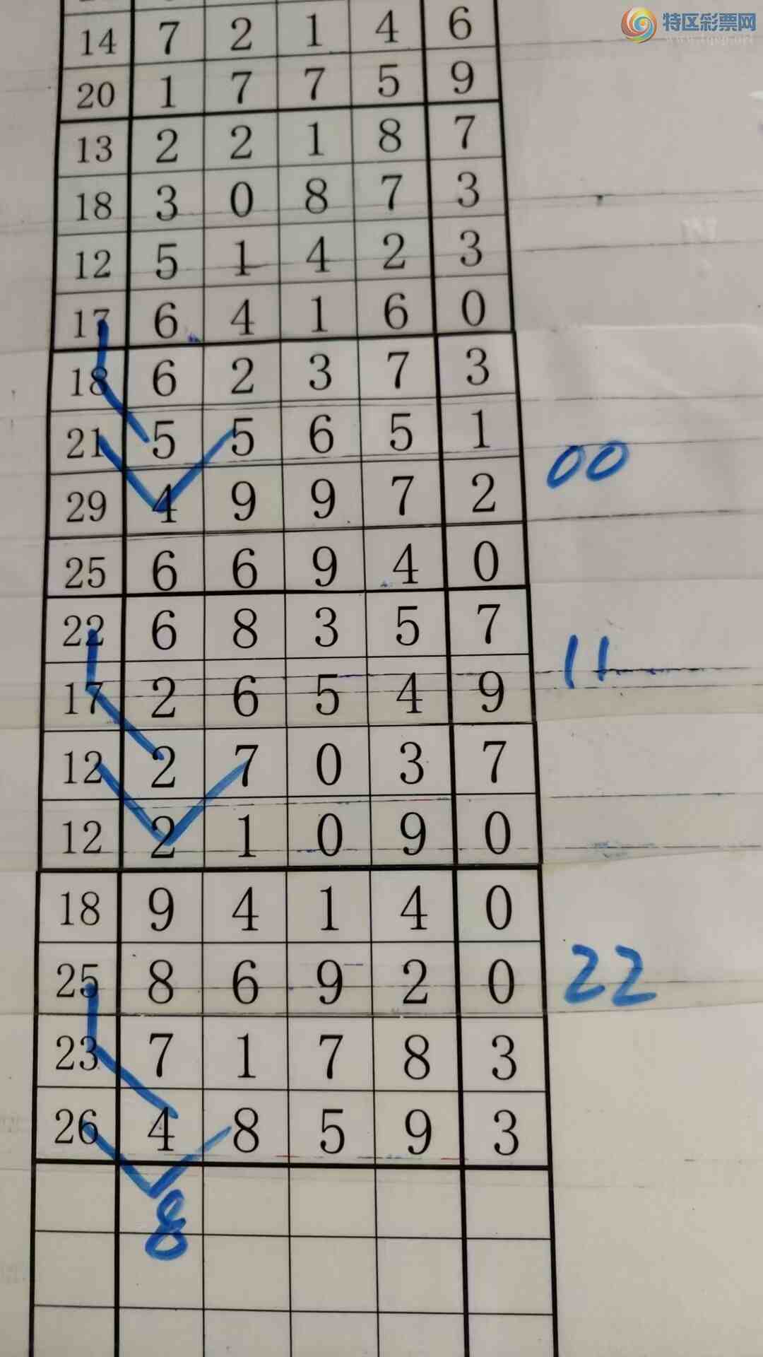 [������] 25200�ڣ���עһע��Ʒ��ͼ�桿682 / ����:��עһע / ����ID:1099899