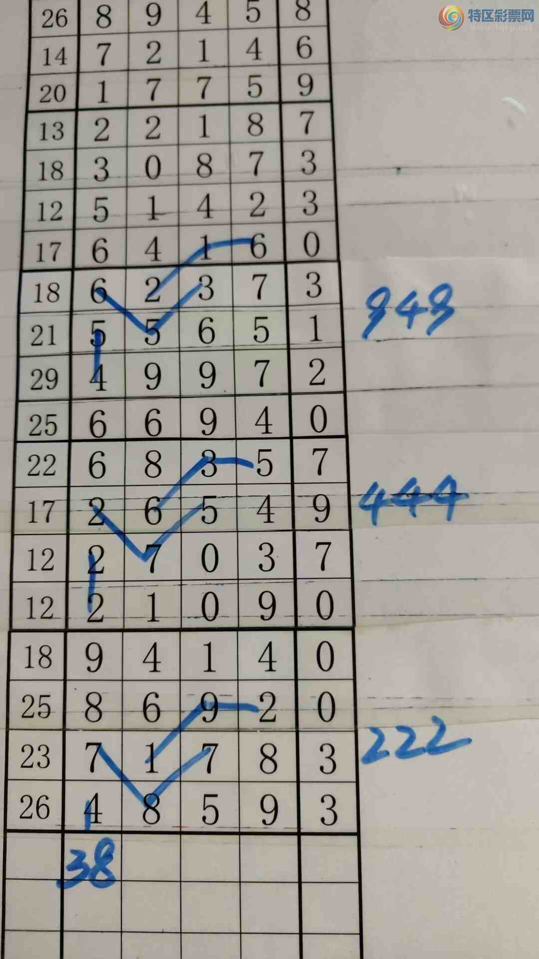 [������] 25200�ڣ���עһע��Ʒ��ͼ�桿860 / ����:��עһע / ����ID:1099899