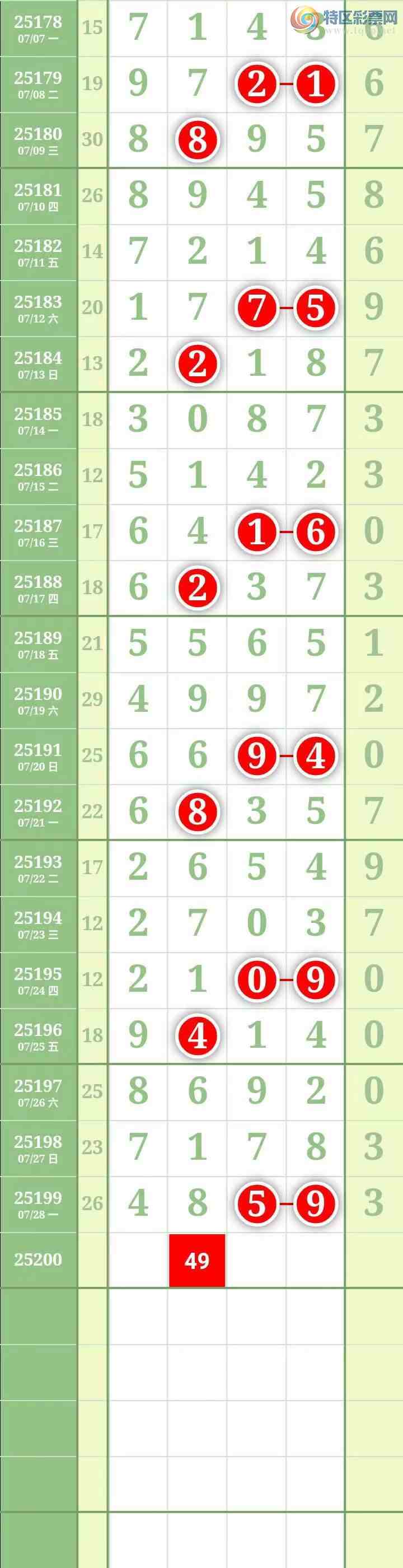 [������] 25200�ڣ��������������֥���з�Χ�С�ͼ��352 / ����:������� / ����ID:1099888