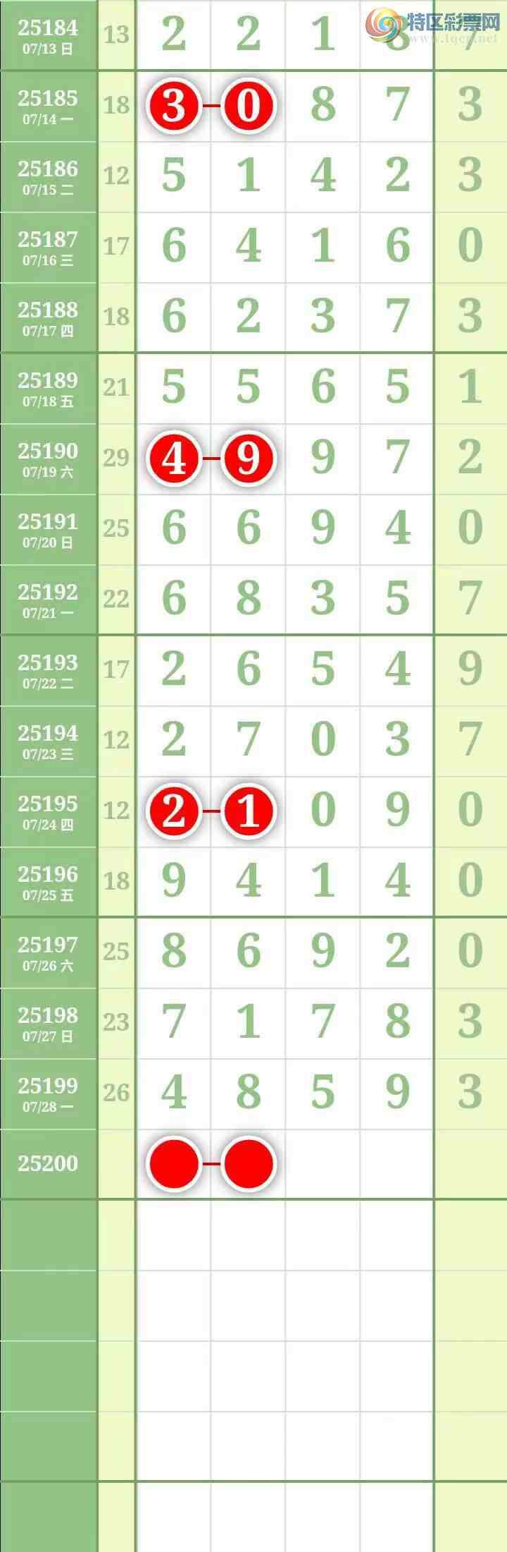 [������] 25200�ڣ��������������֥���з�Χ�С�ͼ��151 / ����:������� / ����ID:1099888