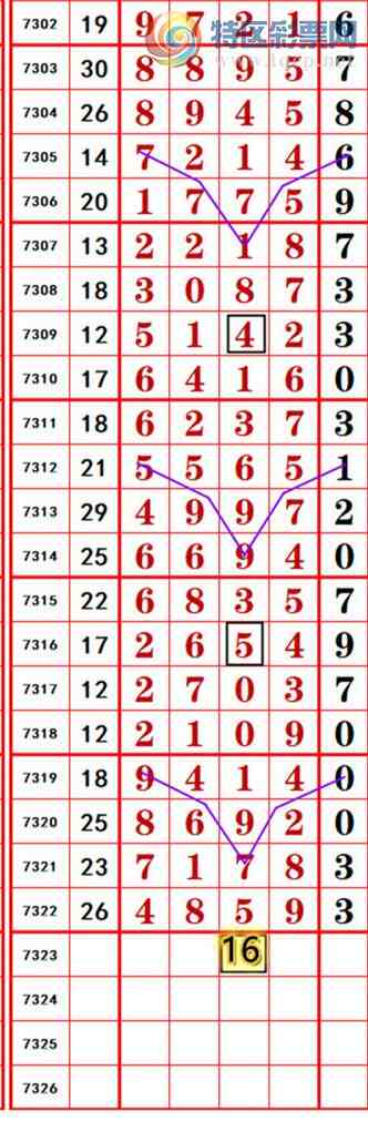 [] 25200ڣ롾ͼ桿333 / :374748 / ID:1099953