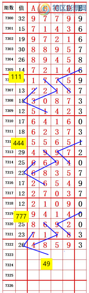 [������] 25200�ڣ�����5���� ׼��ͼ�桿425 / ����:����666 / ����ID:1099889