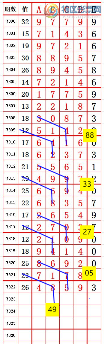 [������] 25200�ڣ�����5���� ׼��ͼ�桿347 / ����:����666 / ����ID:1099889