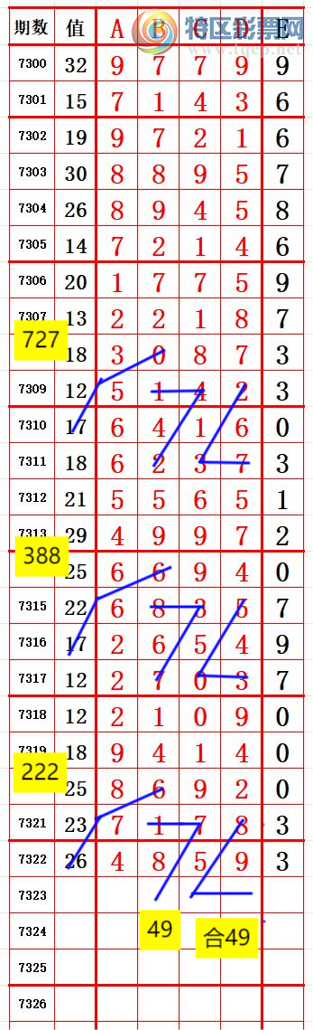 [������] 25200�ڣ�����5���� ׼��ͼ�桿899 / ����:����666 / ����ID:1099889