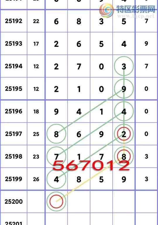 [������] 25200�ڣ���λ��4������,5����,2����,2����,3����,4����,3���С�ͼ��]987 / ����:����ͬ�� / ����ID:1100135