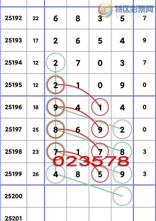 [������] 25200�ڣ�����������7XX8������ 680������������.��ͼ��]225 / ����:��ͷ��β@ / ����ID:1100156