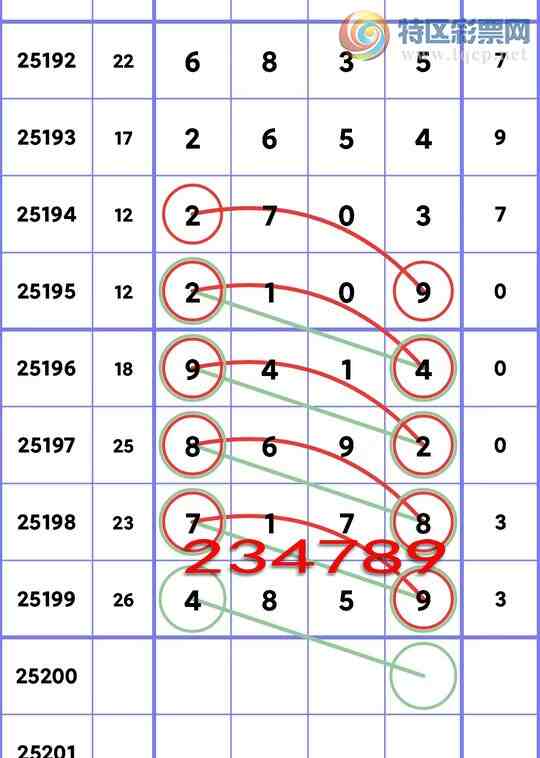 [] 25200ڣβ5,2,4,3,2,1,3ͼ]187 / :һͿ / ID:1099932