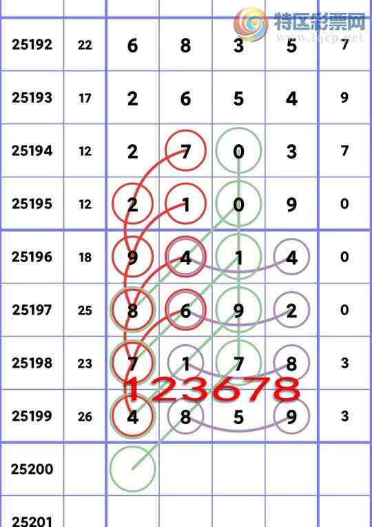 [] 25200ڣβ5,2,4,3,2,1,3ͼ]188 / :һͿ / ID:1099932