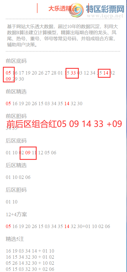 [͸] 25086ڣ͸ѡǰϺ05 09 14 33 +09914 / :ͷ-С / ID:1100337